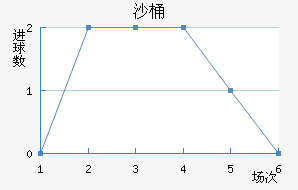 ɳͰ