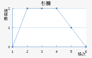 ɼӷ