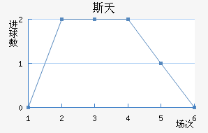 ˹ز޽