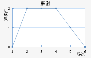 ޵л˹
