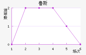 ³˹ƽ