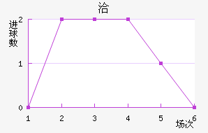 Ǣ