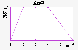 ʥɪ˹ᰲ