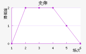 ʷٰ˹ǽ
