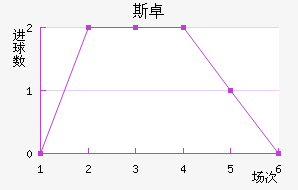 ˹׿