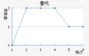 ³˱