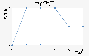 ̩û˹ʹ
