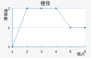 ׶ֶ