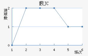 ޴JC
