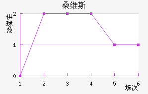 ɣά˹