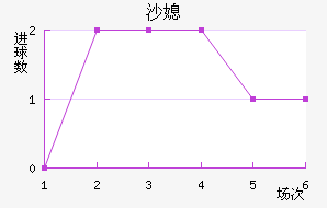 ɳϱ