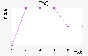 ˹ķ