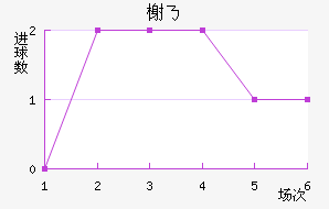 鿨˹
