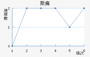˹ʹ