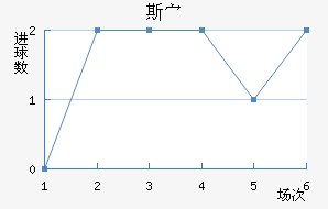 ˹岨