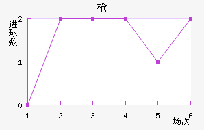 ǹ