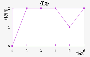 ʥǸ