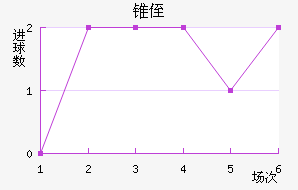 ׶ֶ