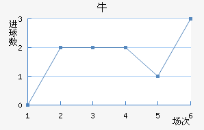 ţǽ