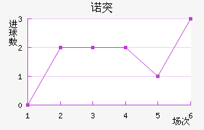 ŵͻ