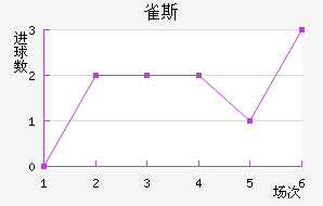 ȸ˹½