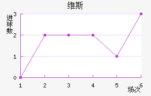 ά˹