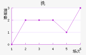 ϴǽ