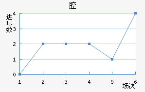 ǻ