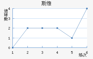 ˹ά
