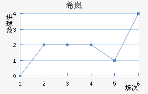 ϣᰲ