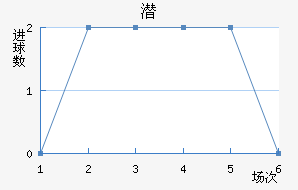Ǳǽ