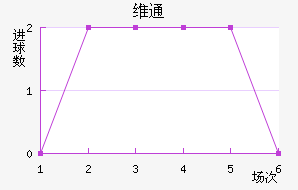 άͨ