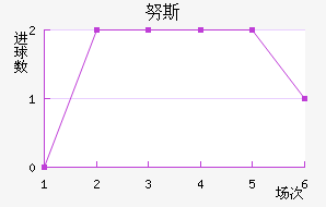 Ŭ˹