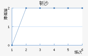 նɳ