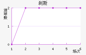 ɲ˹