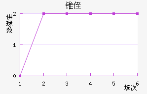 ׶ֶ