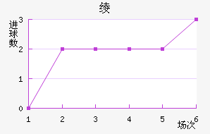 籾