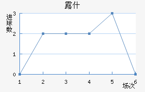 ¶ʲ