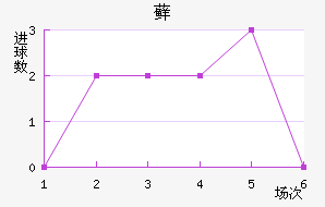 ޺մ