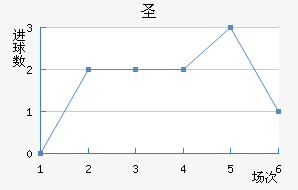 ʥ޽