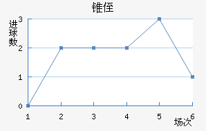 ׶ֶ