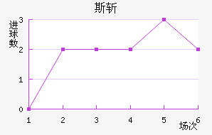 ˹ն
