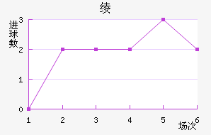 籾