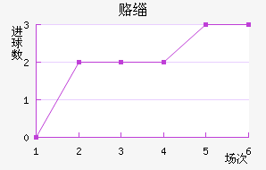 ¸绪ñ