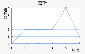 ¶˹