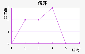 ټ۸ֹŷ