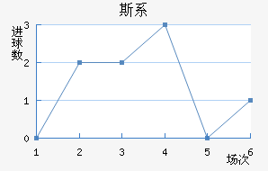 ˹ϵǽ
