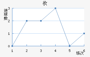 ױǽ