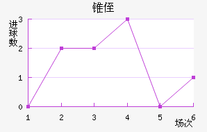 ׶ֶ