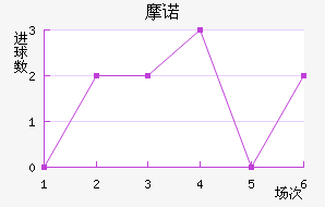 Ħŵ
